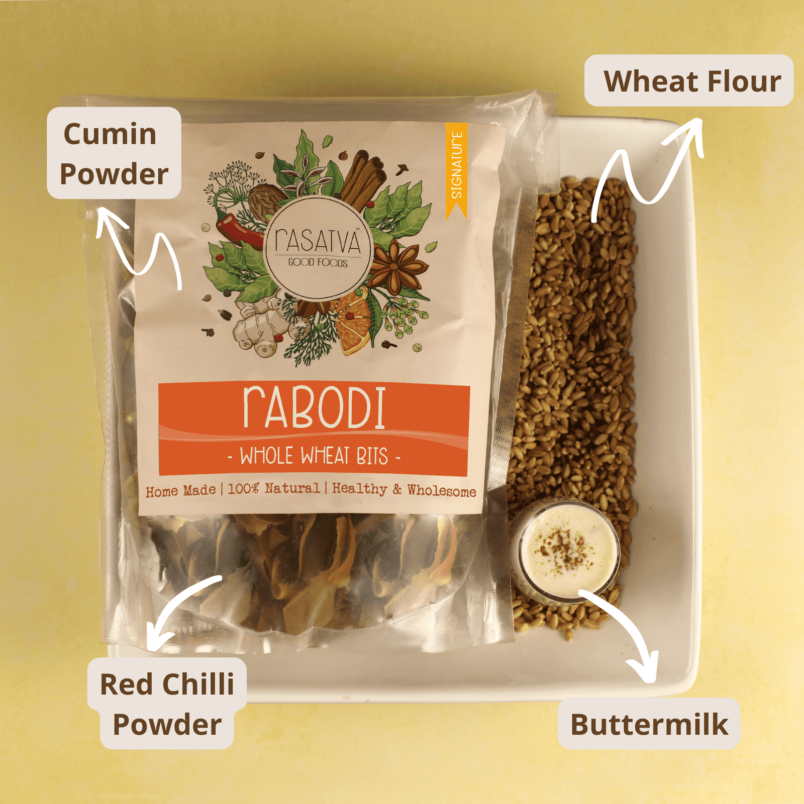 Rabodi Whole Wheat packet by rasatva shown with cumin powder, red chili powder, buttermilk, and wheat flour arranged together, highlighting the various ingredients